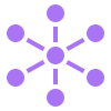Integraatioikoni